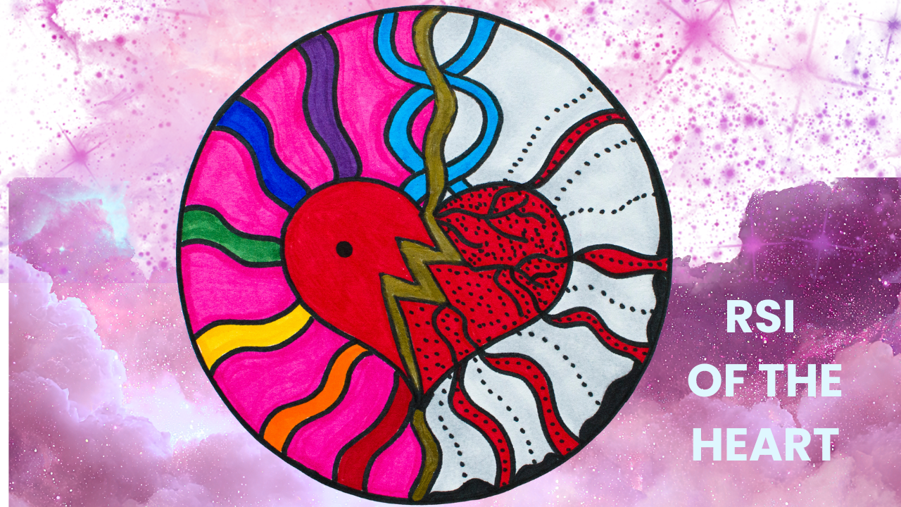 RSI OF THE HEART (AGAIN)